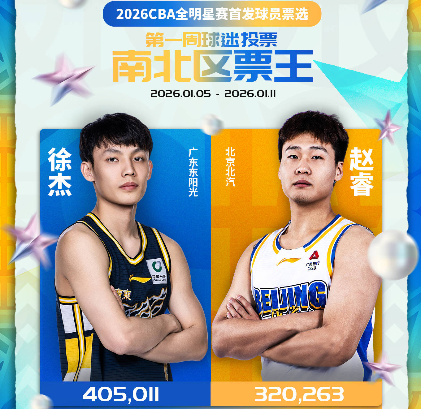 重磅！巴塞罗那伤情更新备战全明星赛集结日深圳男篮复出首秀，今晨山东男篮调整名单以备欧超杯